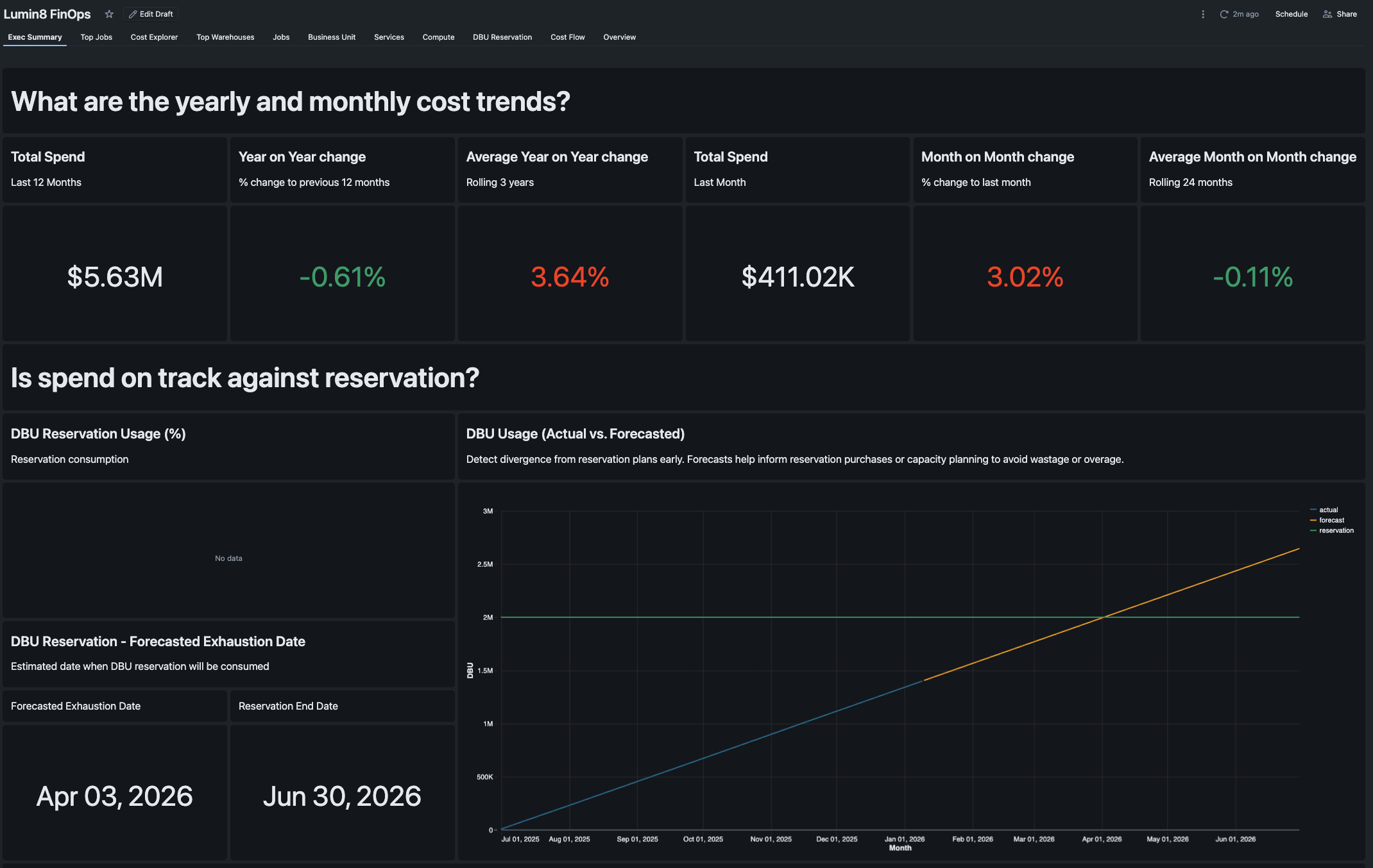 Description of image 1