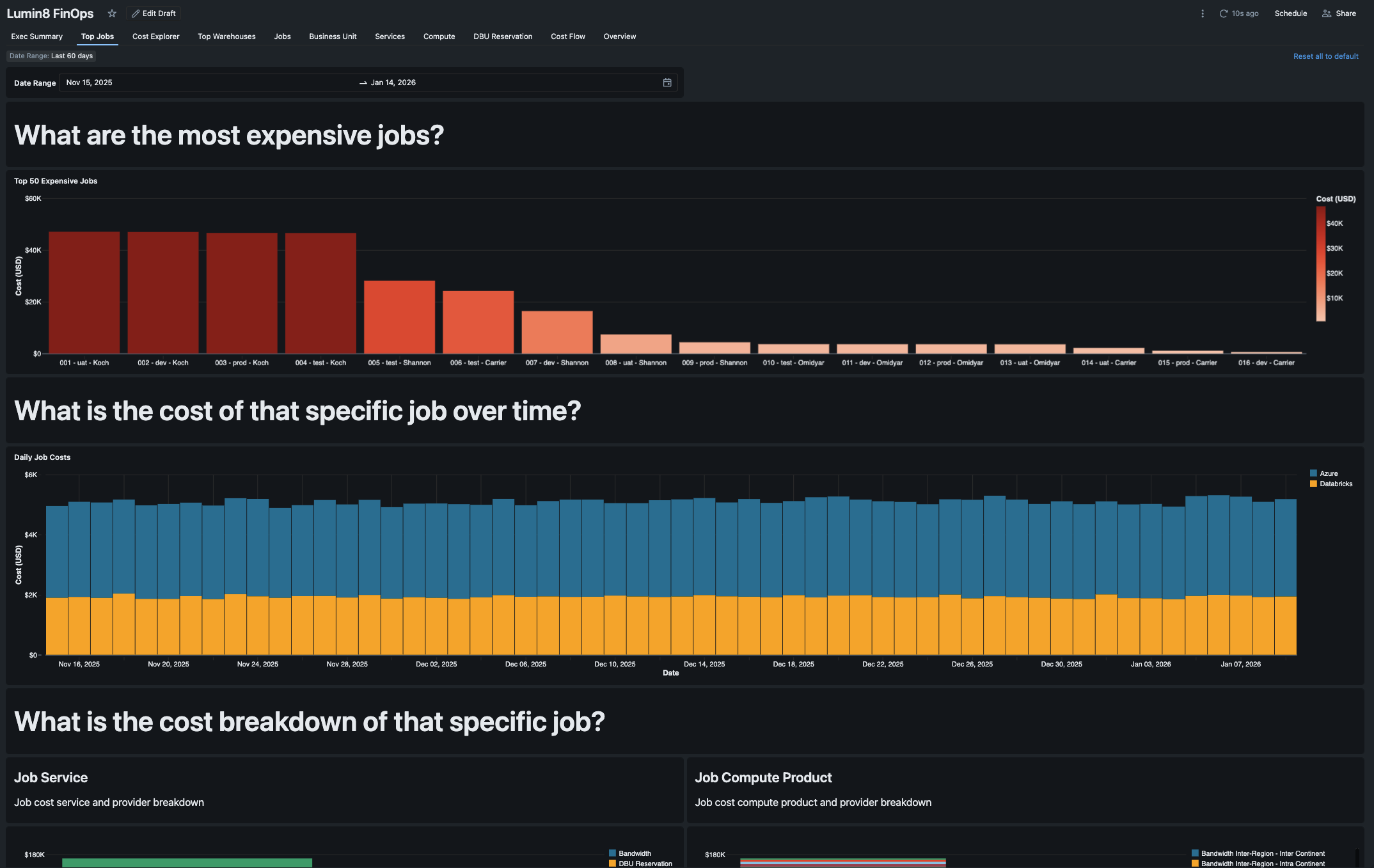 Description of image 7