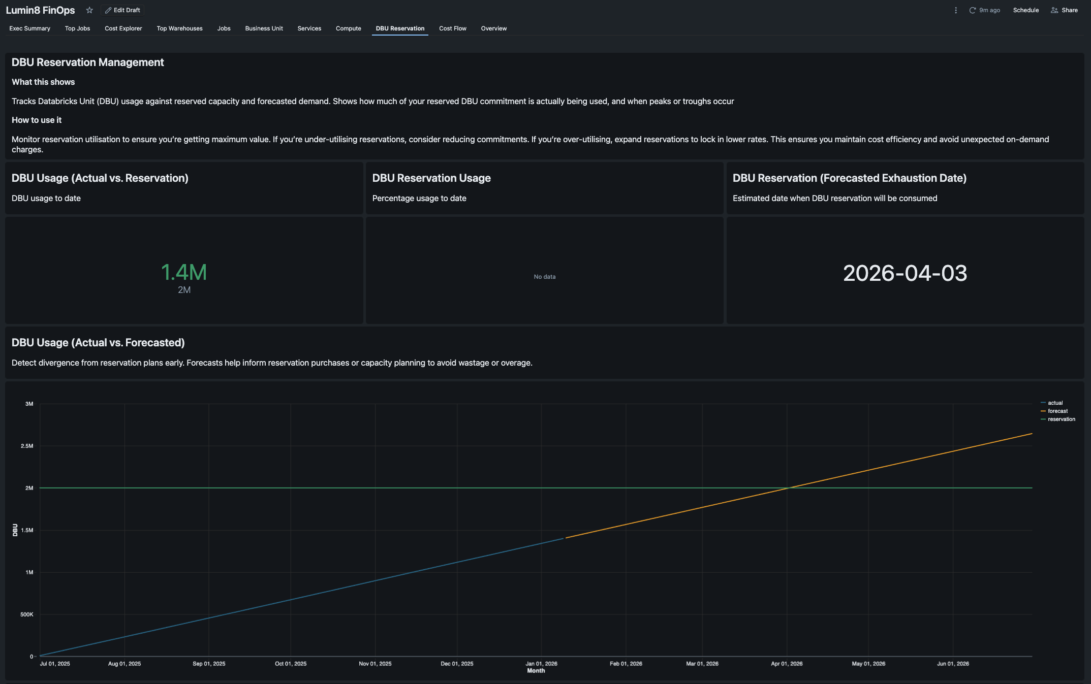 Description of image 5